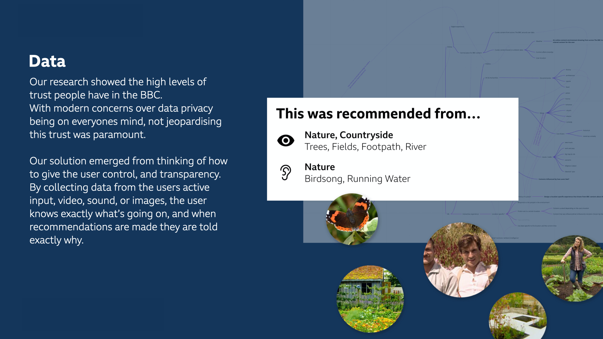 Cabin workflow mapping sketches